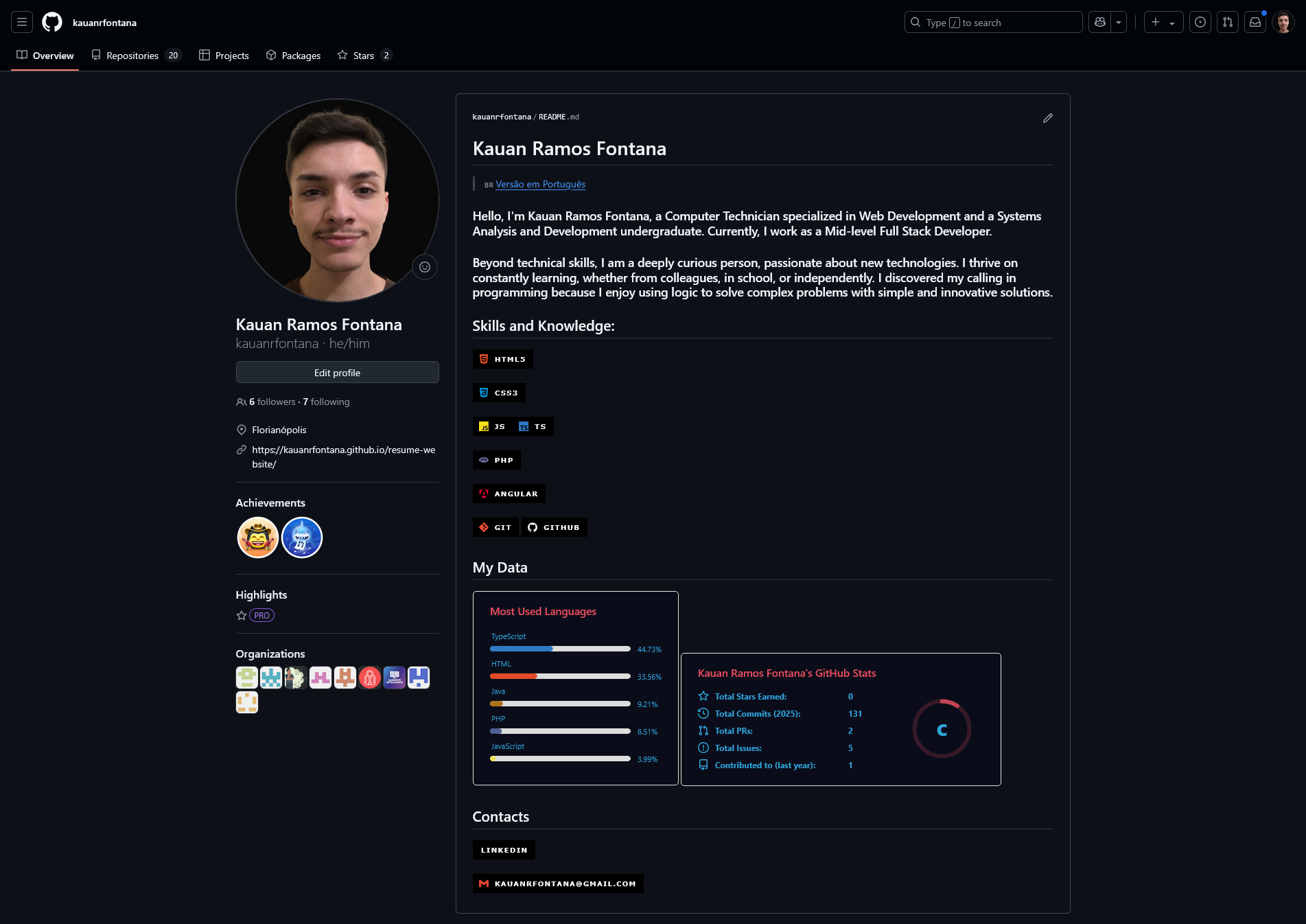 github